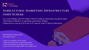 Agricultural Marketing Infrastructure (AMI) Scheme