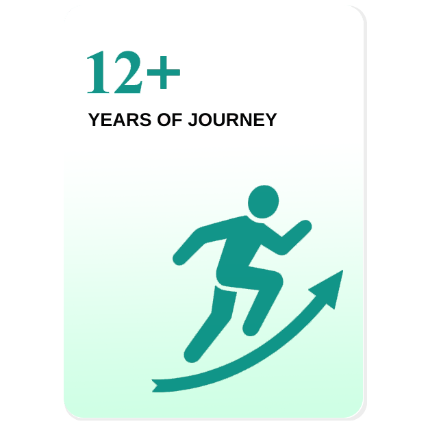12-Years-of-Journey-Rapid-Consulting copy copy